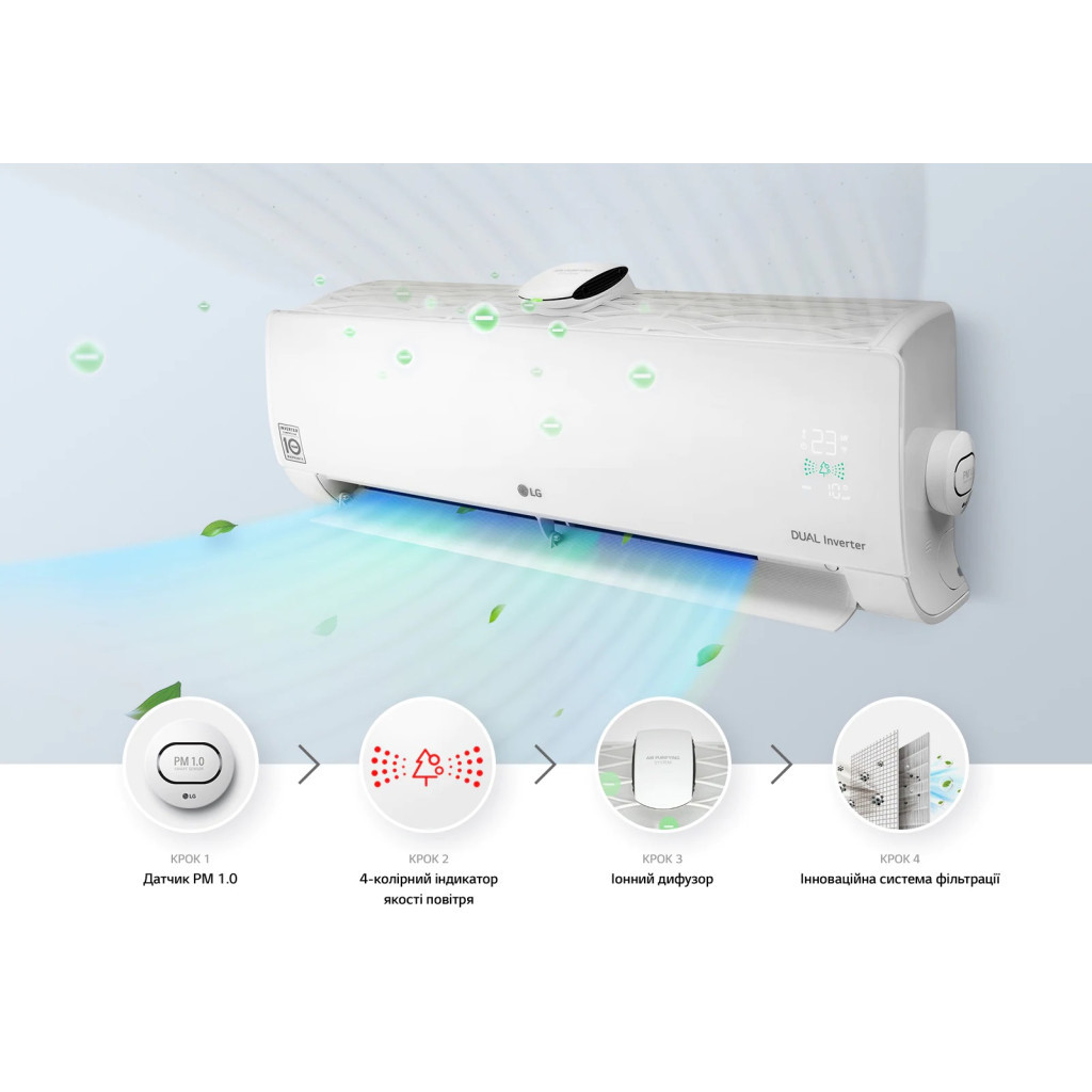 Кондиціонер LG AP09RT - зображення 2