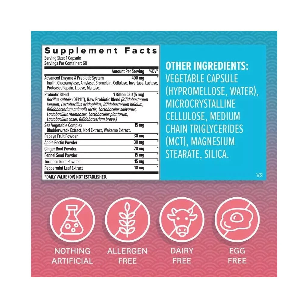 Пробіотики Zenwise Пробіотики для жінок, 1 млрд КУО, Women's Probiotics, 60 капсул (ZNW72031) - зображення 2