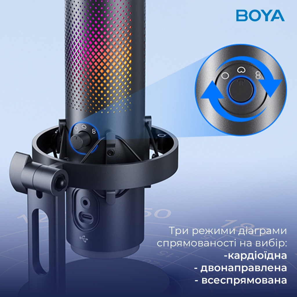 Мікрофон Boya K9 RGBType-C/3,5 мм Black (BOYA K9) - изображение 7