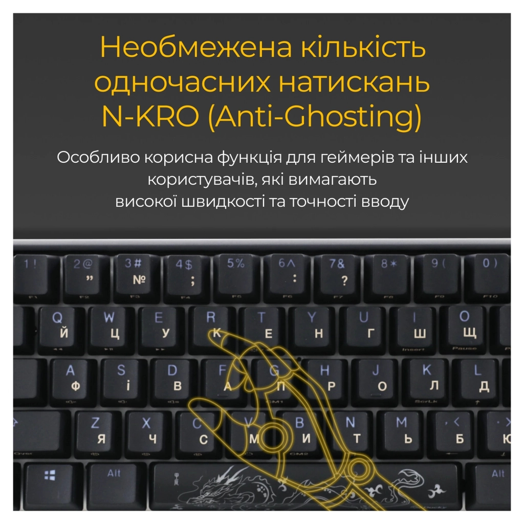 Клавіатура Ducky One 3 Mini Cherry MX Silent Red RGB UA USB Black (DKON2161ST-SUAPXCLAWSC1) - зображення 9