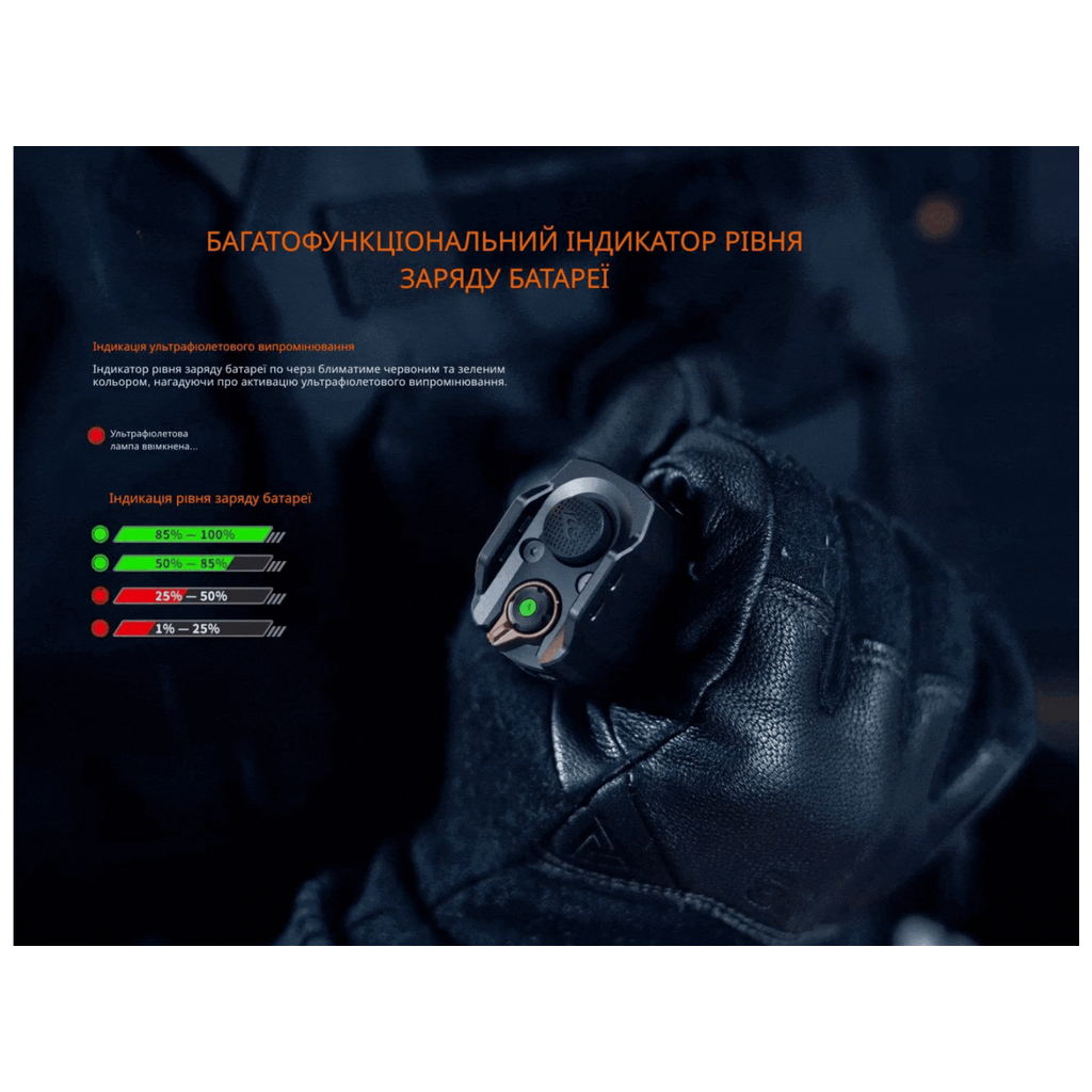 Ліхтар Fenix TK35R з УФ світлом (TK35R) - зображення 11