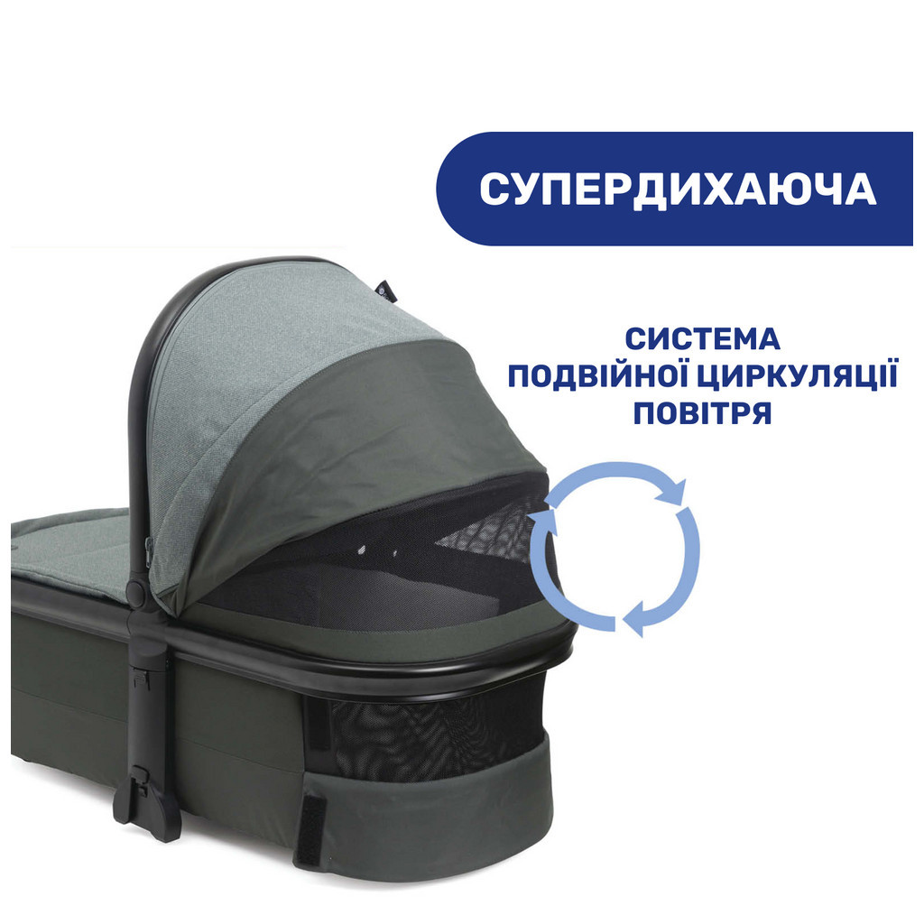 Коляска Chicco 2 в 1 Mysa Зелена (2900990849444) (87026.30.01) - зображення 4