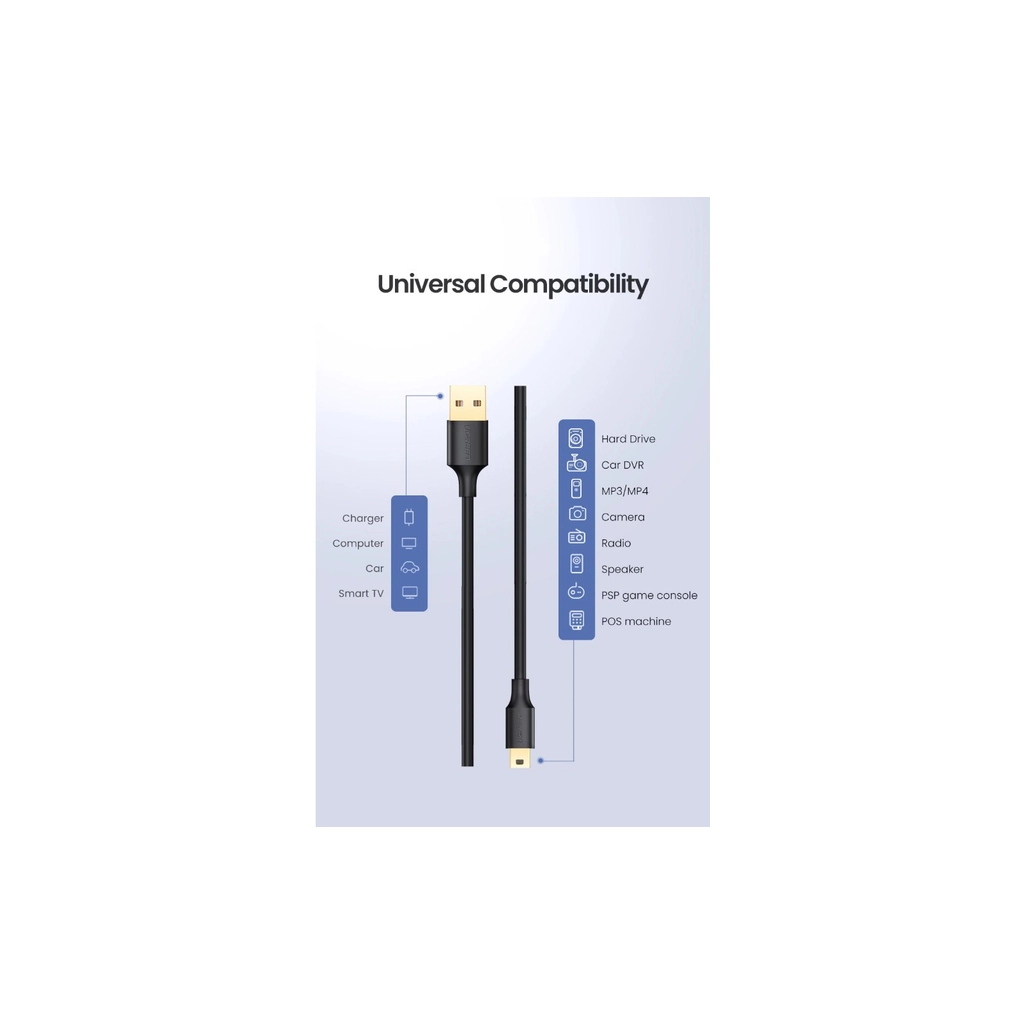 Дата кабель USB 2.0 AM to Mini 5P 1.0m US132 black Ugreen (10355) - зображення 3