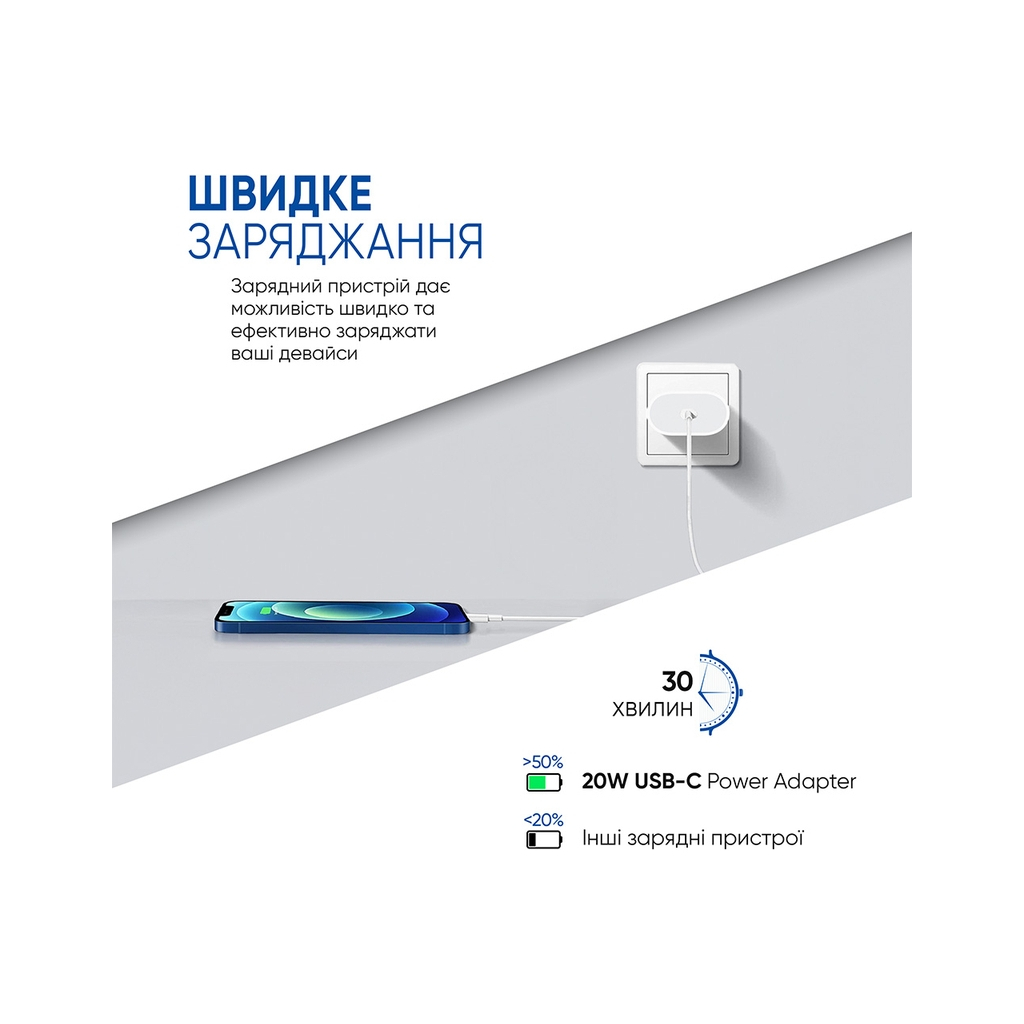 Зарядний пристрій Armorstandart AMHJ83 20W USB-C White + cable USB-C to USB-C (ARM77725) - зображення 7