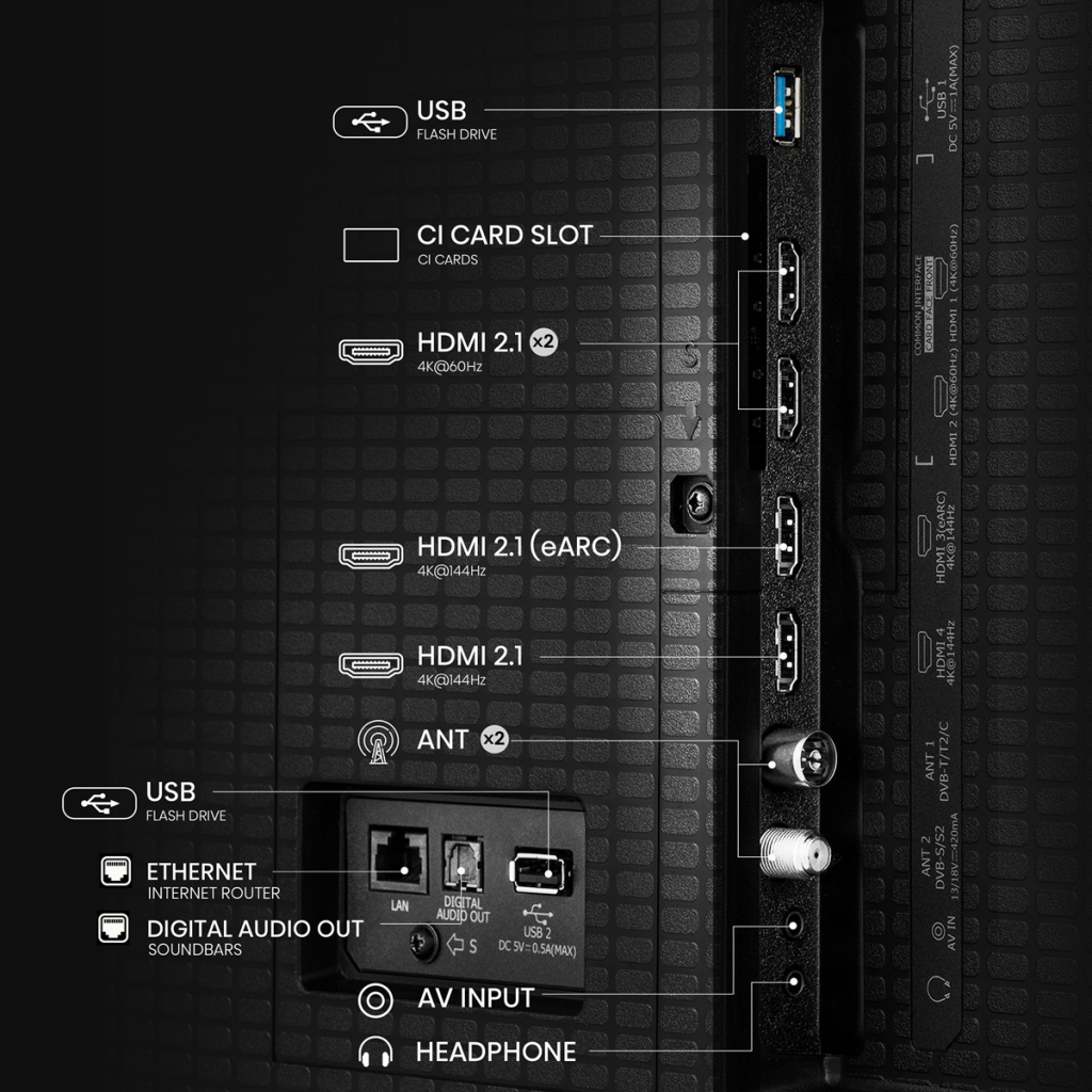 Телевізор Hisense 75U7Q - зображення 3