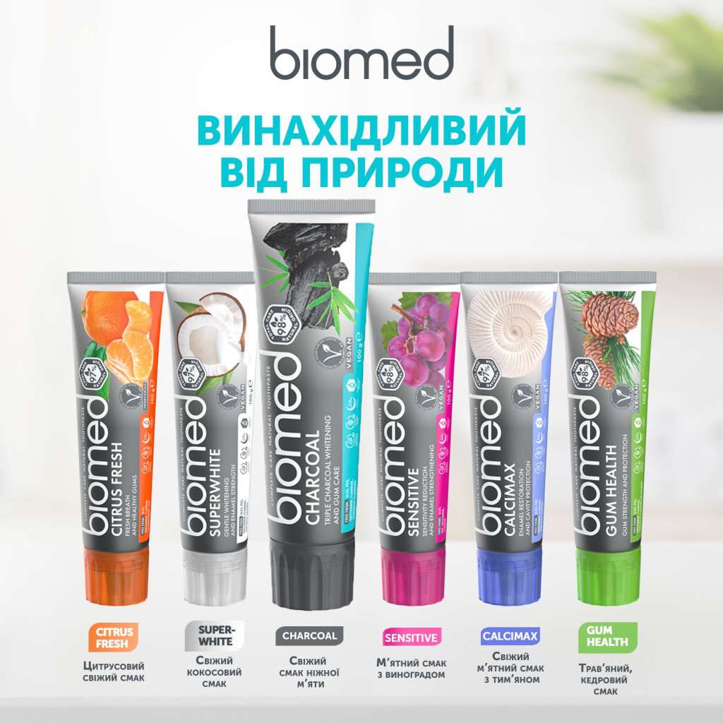 Зубна паста BioMed White Complex антибактеріальна відбілююча Вугілля 100 г (7640168930424) - зображення 10