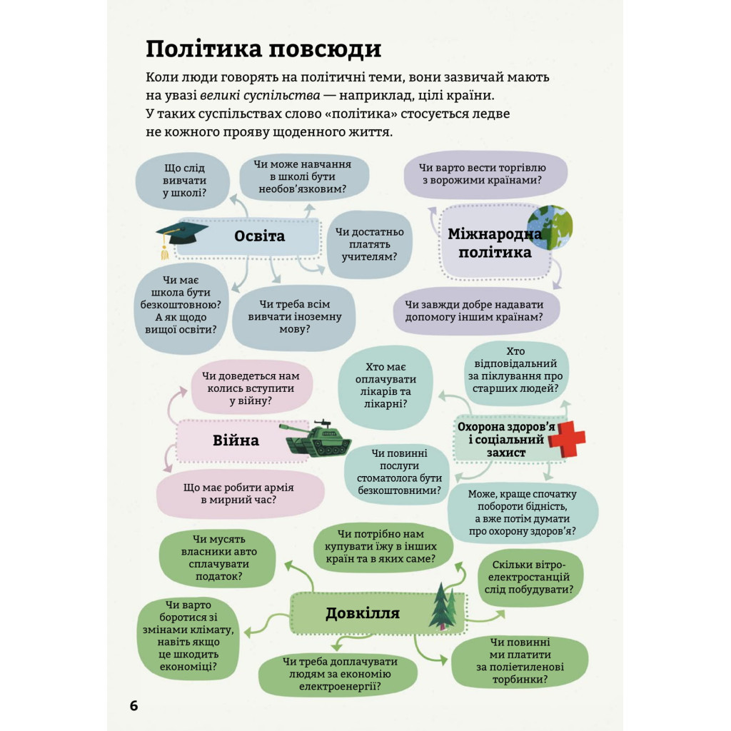 Книга Політика для початківців - Алекс Фріт, Луї Стовелл, Розі Гор #книголав (9786177563821) - зображення 7