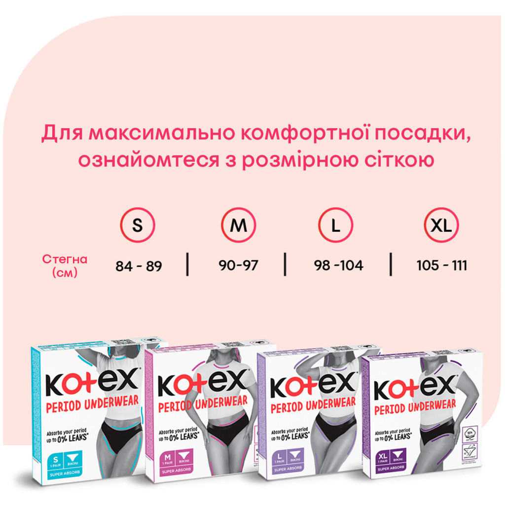 Гігієнічні прокладки Kotex Менструальна білизна Розмір L 1 шт. (5029053590233) - зображення 8