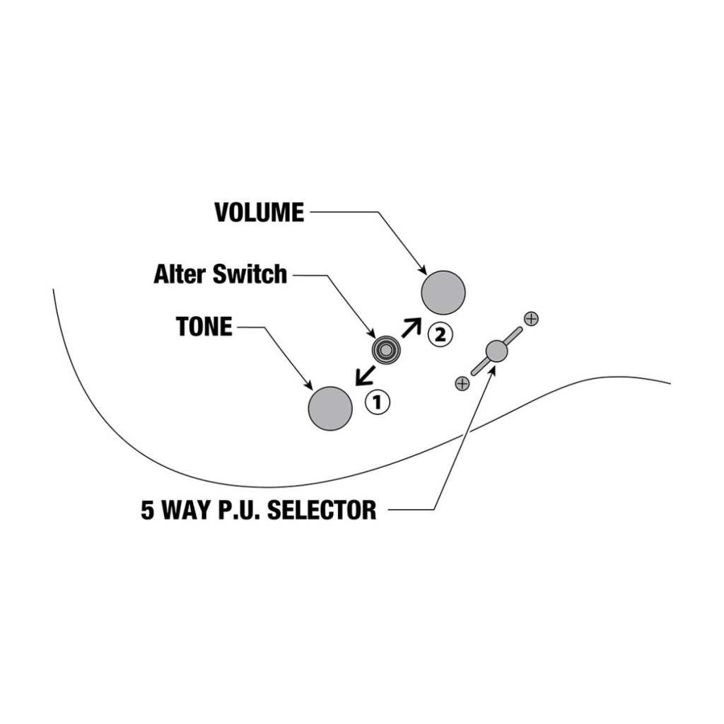 Електрогітара Ibanez AZ24S1F TXB (236700) - зображення 9