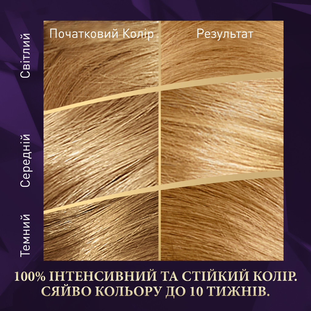 Фарба для волосся Wella Color Perfect 9/0 Дуже світлий блонд (4064666598406) - изображение 3