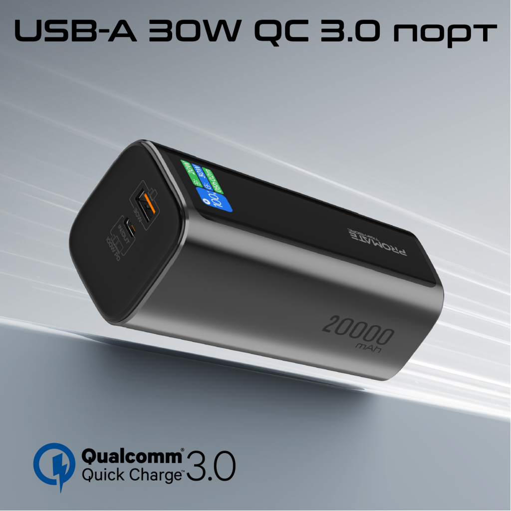 Батарея універсальна Promate 20000mAh PD/130W (titan-130rc) - изображение 6
