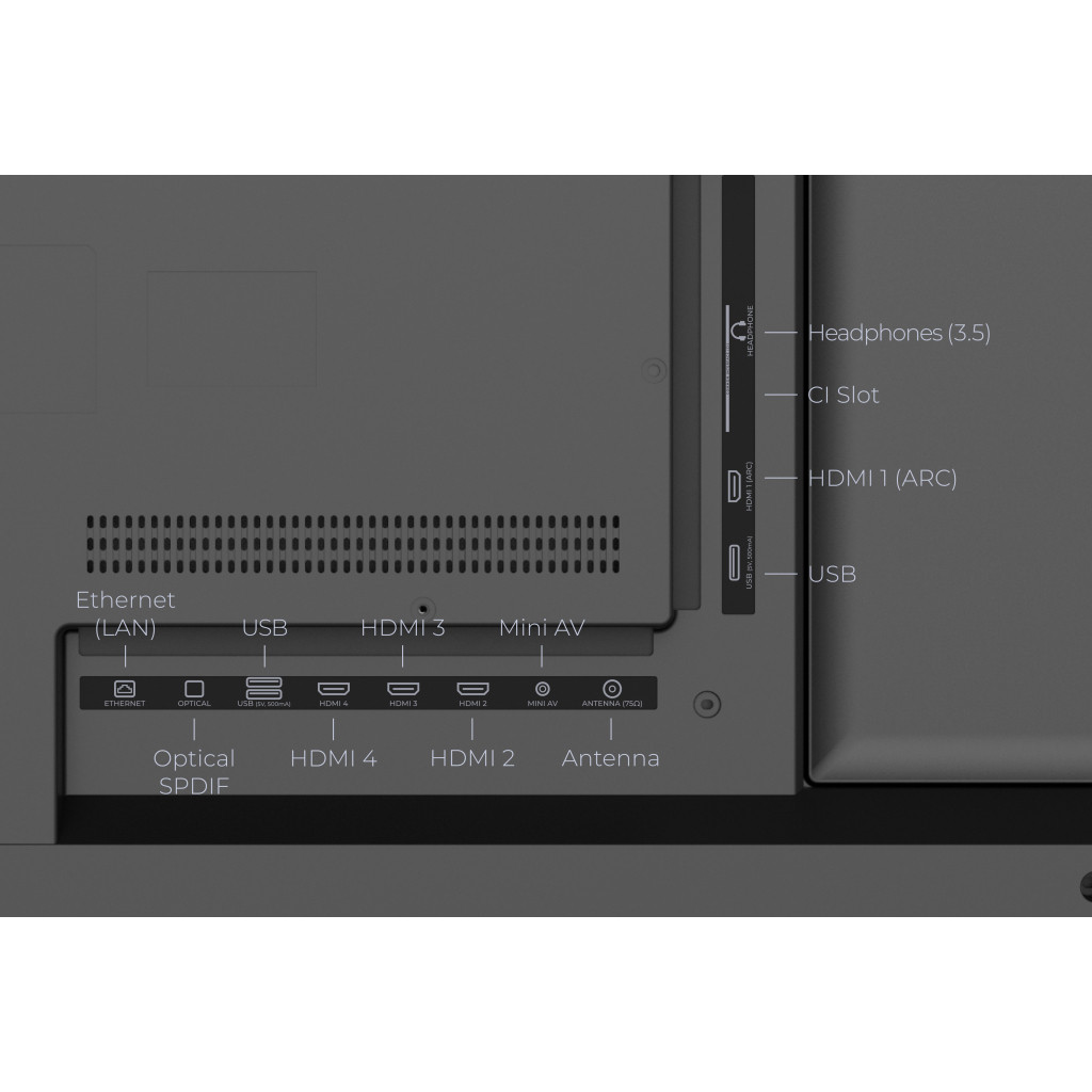 Телевізор Kivi 43U740NB - зображення 5