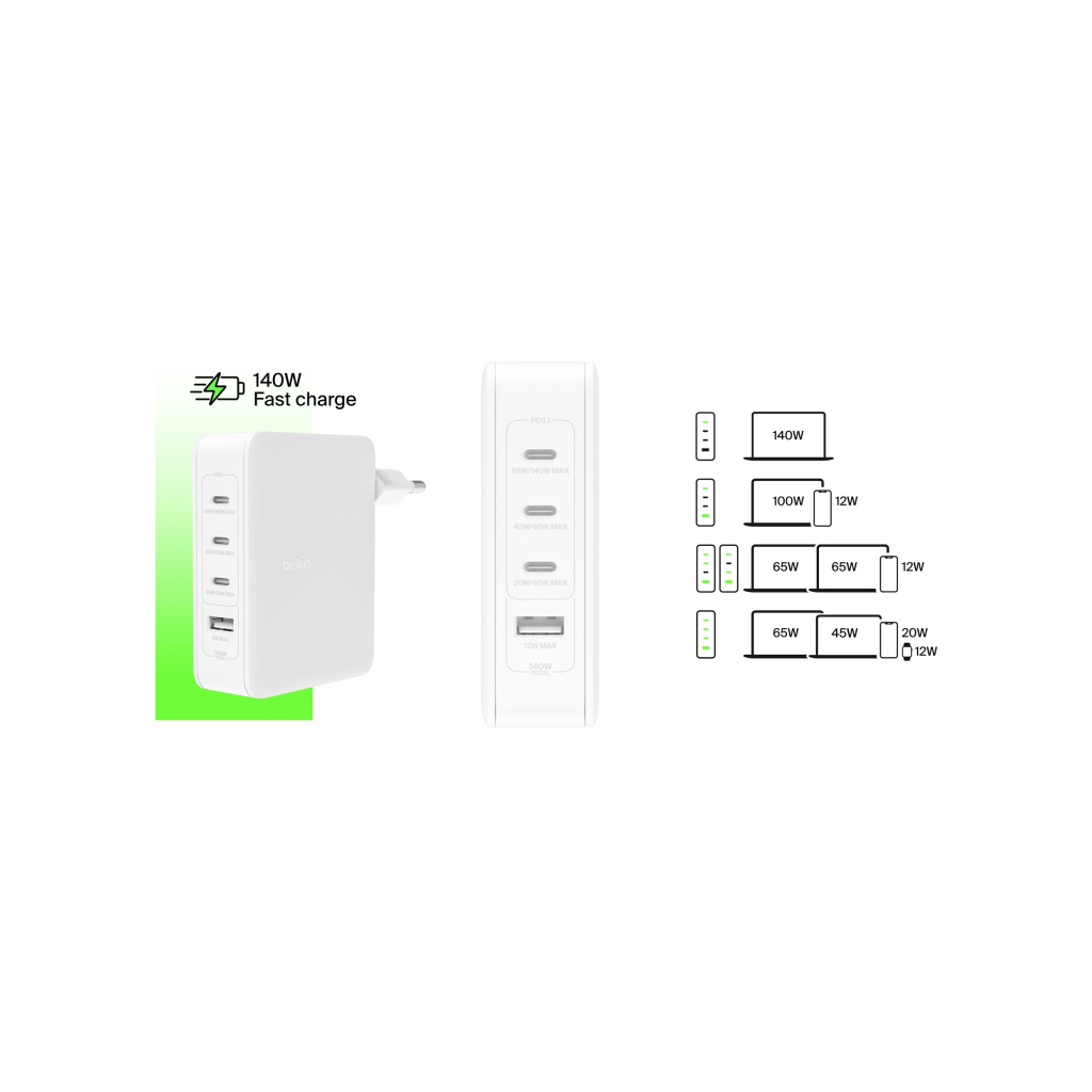 Зарядний пристрій Belkin 140W 3хUSB-С GAN PD PPS USB-A White (WCH014BTWH) - изображение 6