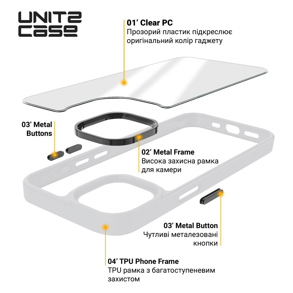 Чохол до мобільного телефона Armorstandart UNIT2 Apple iPhone 15 Pro Max White (ARM69987) - зображення 4