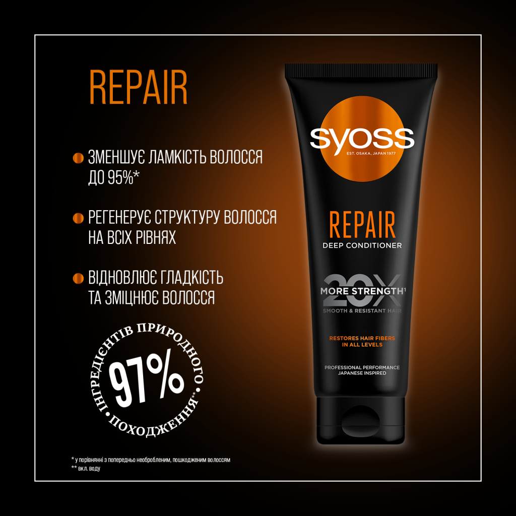 Кондиціонер для волосся Syoss Repair Інтенсивний з екстрактом водоростей вакаме для пошкодженого волосся 250 мл (9000101665444) - изображение 2