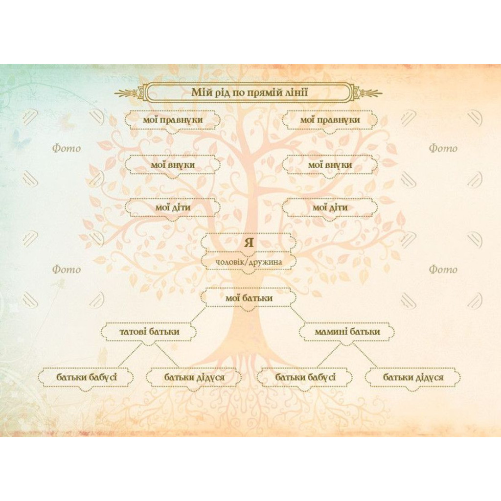 Книга Книга мого роду. Родинне дерево - Ірина Мацко Видавництво Старого Лева (9789662909890) - зображення 6