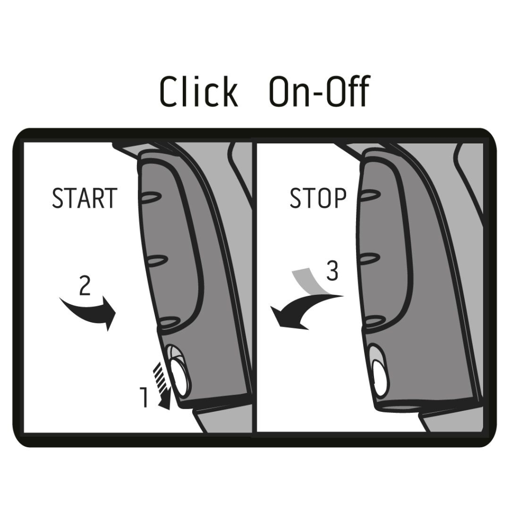 Пістолет для поливу Neo Tools ручний, пістолетний, 3 функції, блокування (15-705) - изображение 8