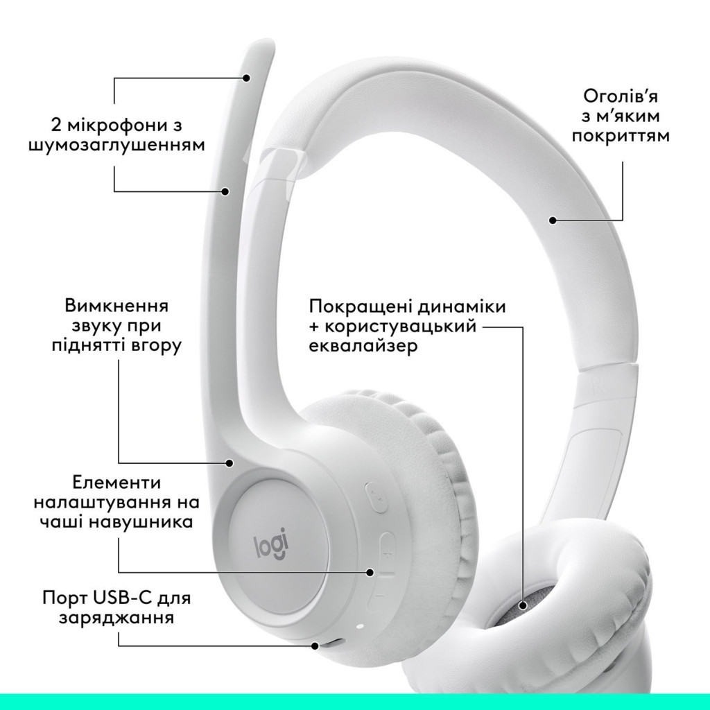 Навушники Logitech Zone 300 Bluetooth Off-White (981-001417) - зображення 6