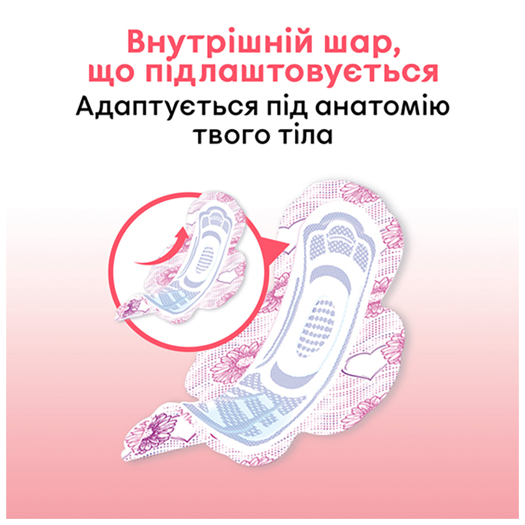 Гігієнічні прокладки Kotex Ultra Normal 10 шт. (5029053542621) - зображення 5