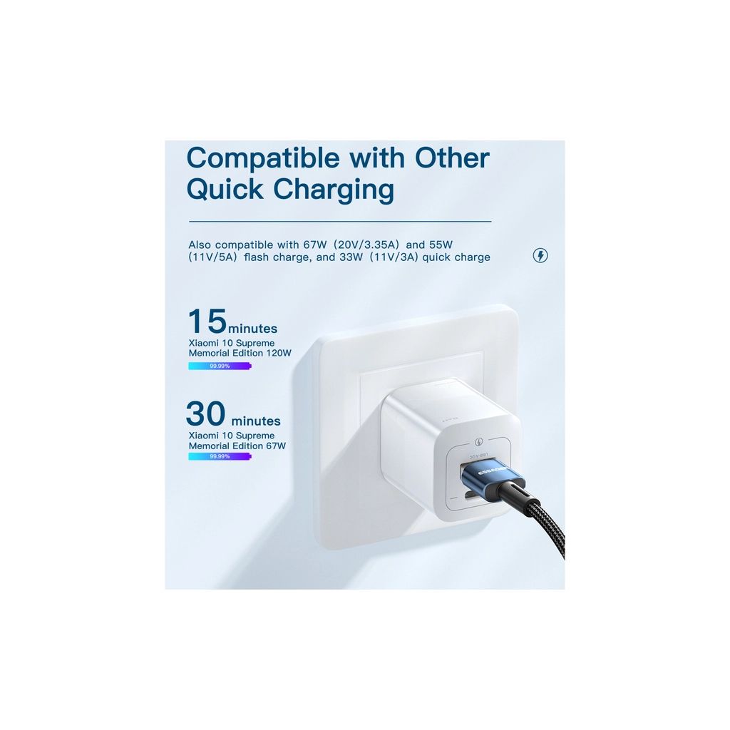 Дата кабель USB 2.0 AM to USB-C 1.0m 120W blue Essager (EXC120-CG03-P) - picture 9