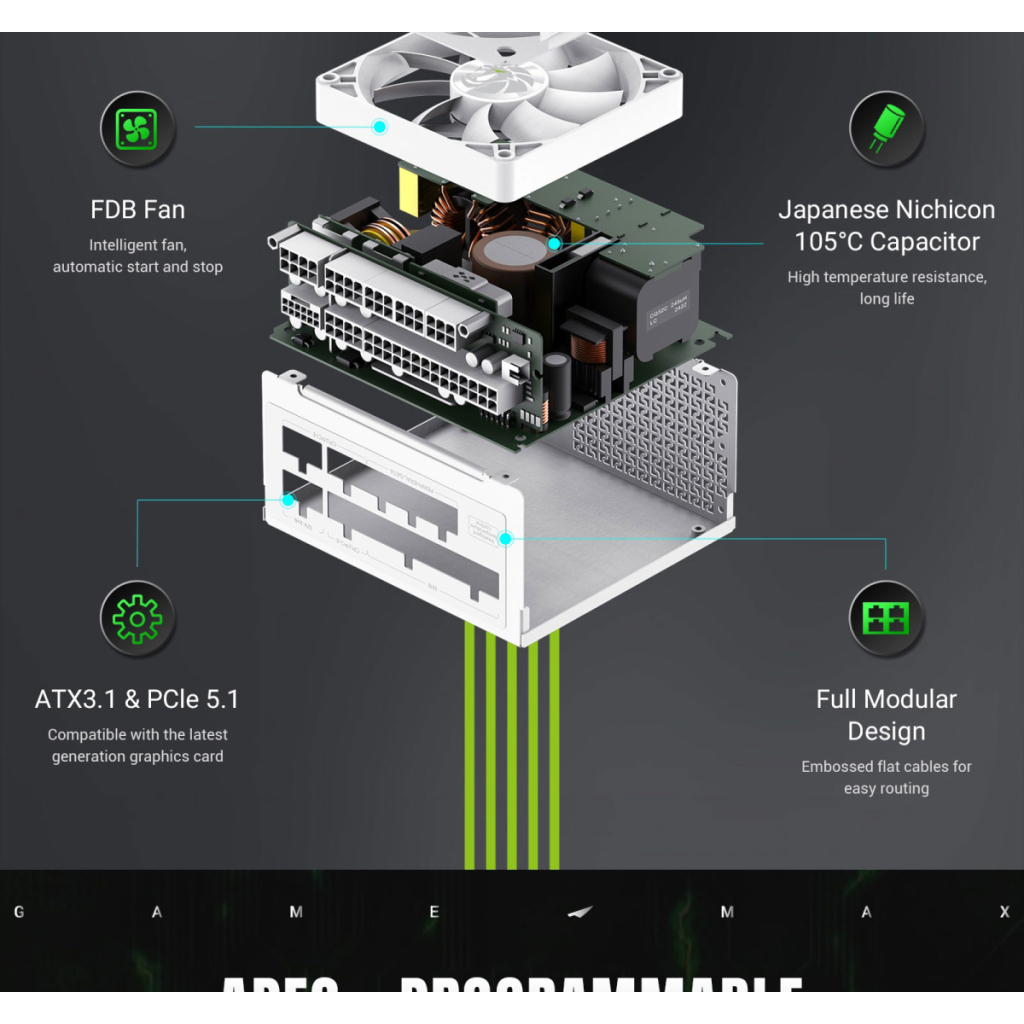 Блок живлення Gamemax 650W (GS 650G WH V25) - picture 11