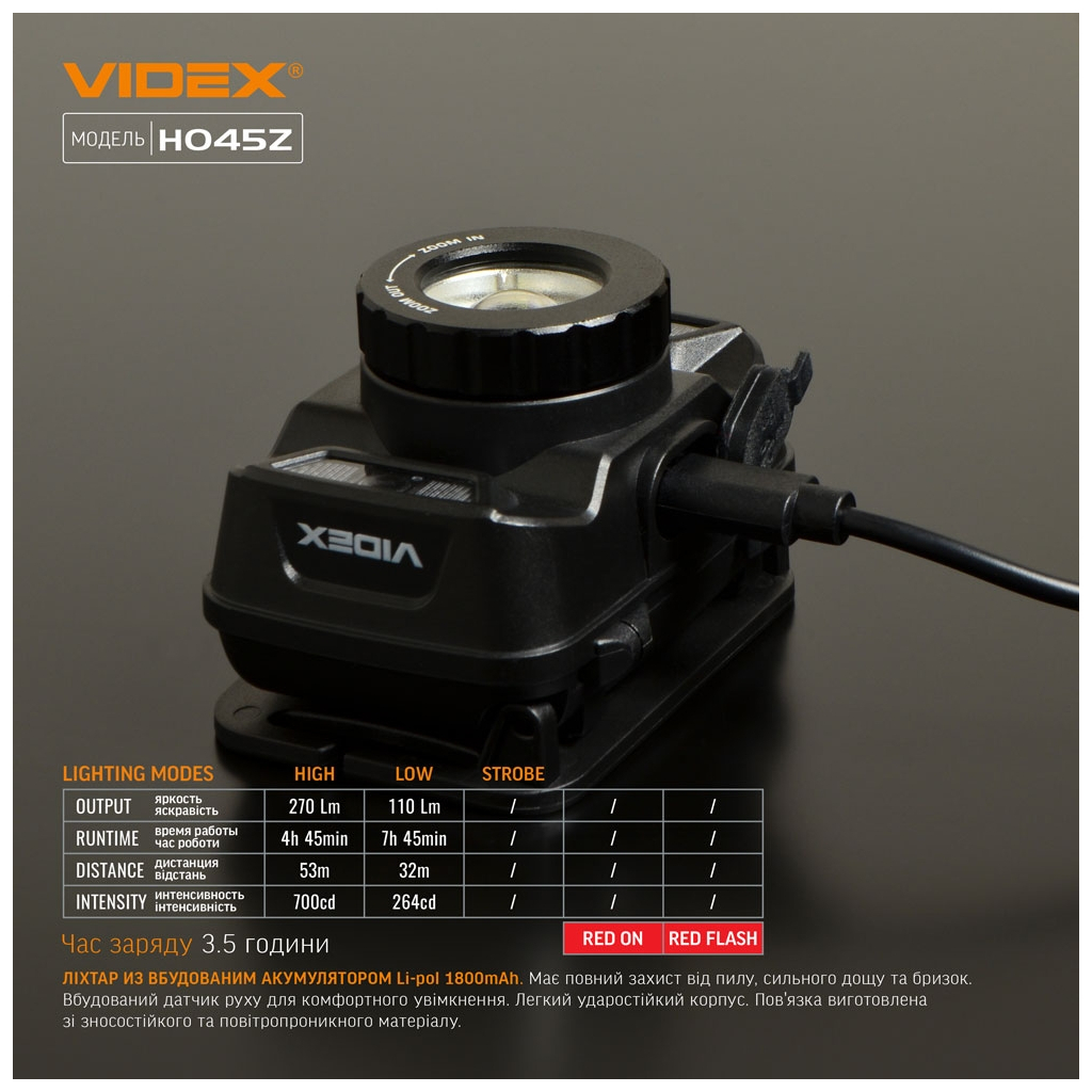 Ліхтар Videx 270Lm 5000K (VLF-H045Z) - зображення 10