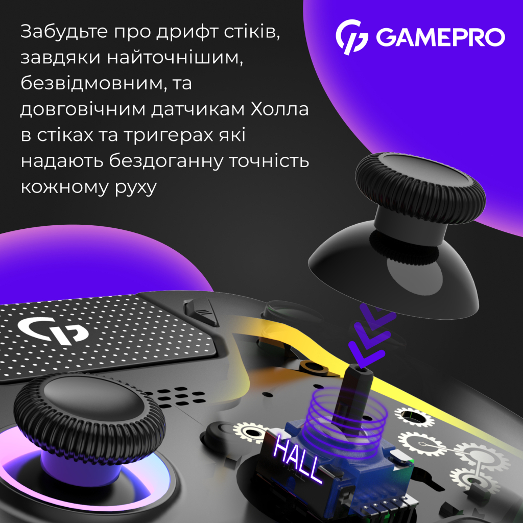 Геймпад GamePro із зарядною станцією 2.4G/BT 5.1/USB (Switch/PS/PC/iOS/Android) RGB Black (GPS20BDOC) - зображення 17