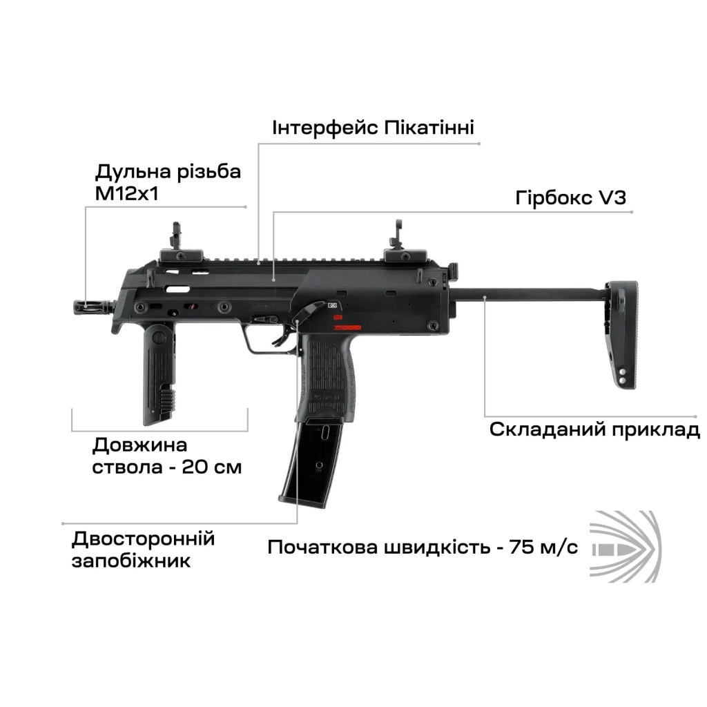 Страйкбольний пістолет Umarex Heckler & Koch MP7 A1 AEG (2.6393X) - зображення 5