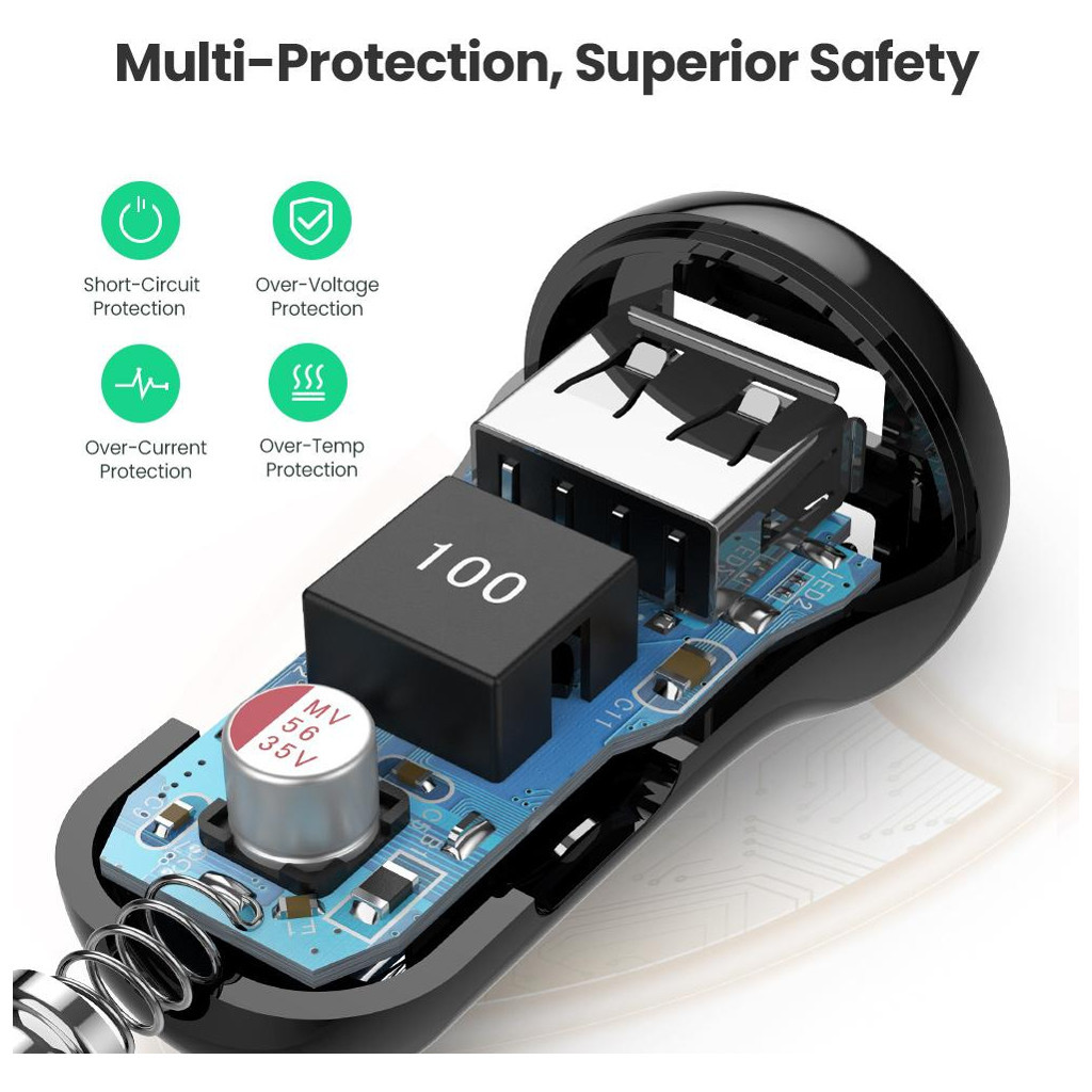 Зарядний пристрій Ugreen ED018 24W 2xUSB Car Charger (Black) (50875) - зображення 4