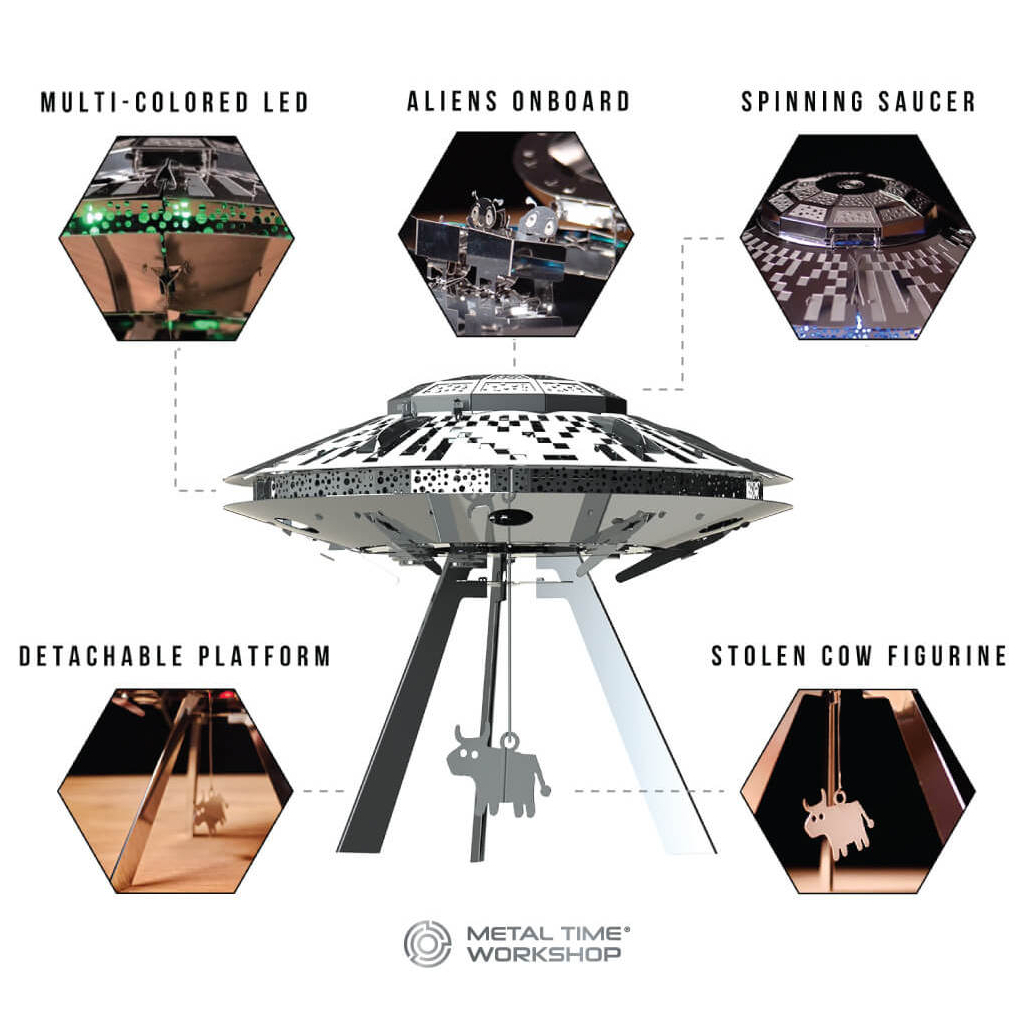 Конструктор Metal Time колекційна модель Stellar Raiders (MT051) - зображення 3