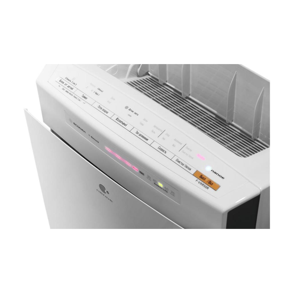 Очисник повітря Panasonic F-VXR50R-W белый (F-VXR50R-Wбелый) - зображення 3