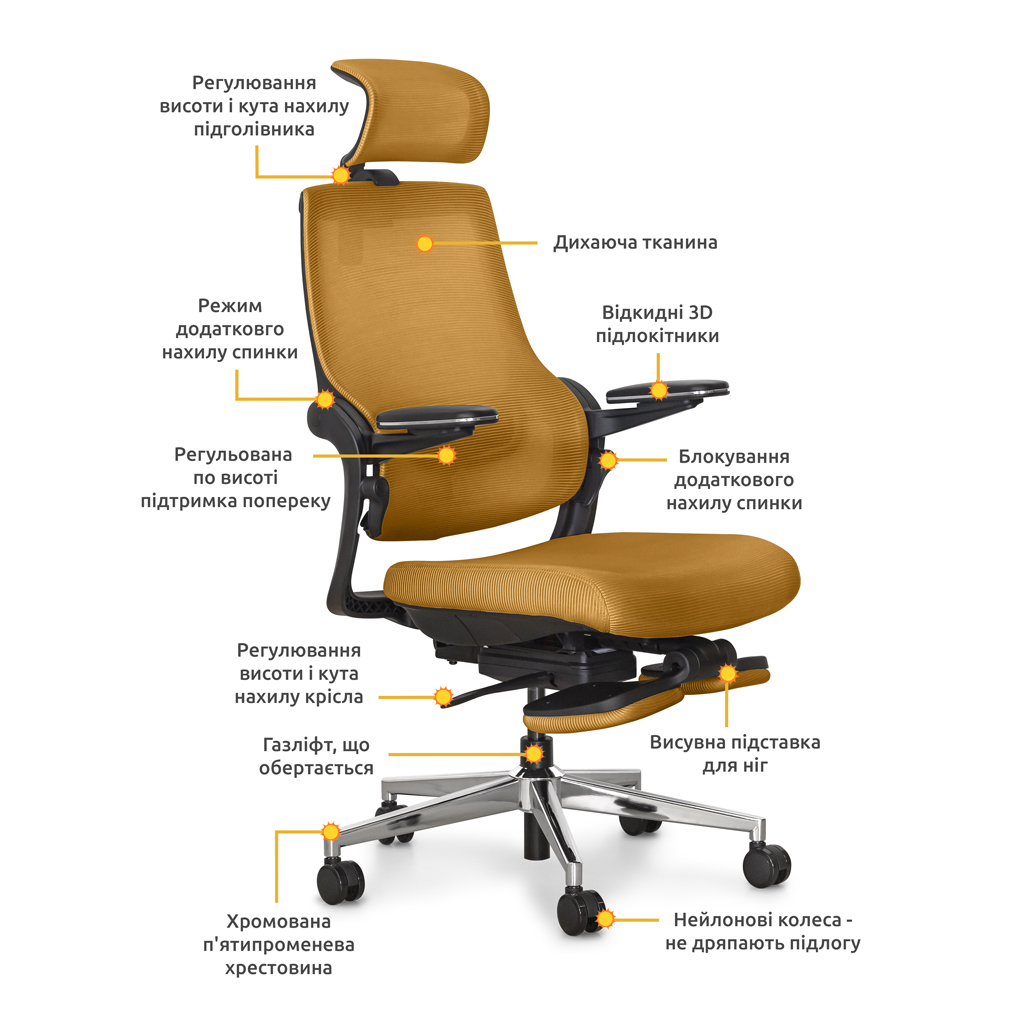 Офісне крісло Mealux Y-565 KY - зображення 2