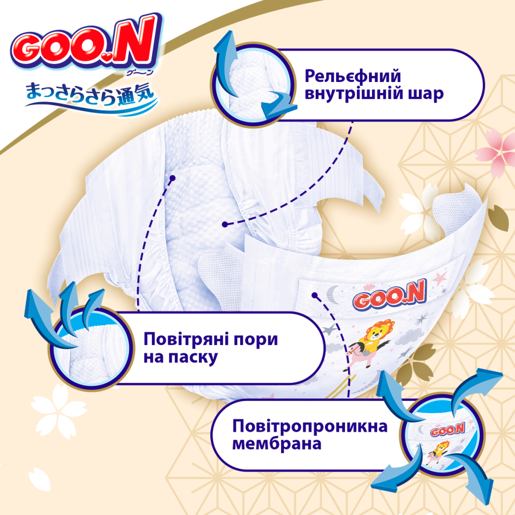 Підгузки GOO.N Premium Soft 3-6 кг Розмір 2 S на липучках 70 шт (F1010101-153) - зображення 4