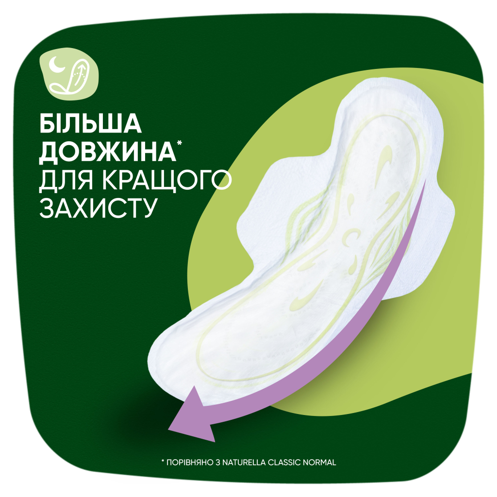 Гігієнічні прокладки Naturella Classic Night 28 шт. (8700216819305) - зображення 6