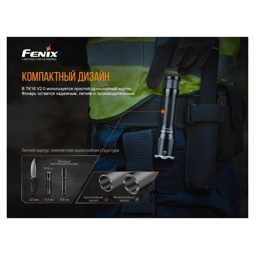 Ліхтар Fenix TK16 V2.0 Green (TK16V20TGR) - зображення 7