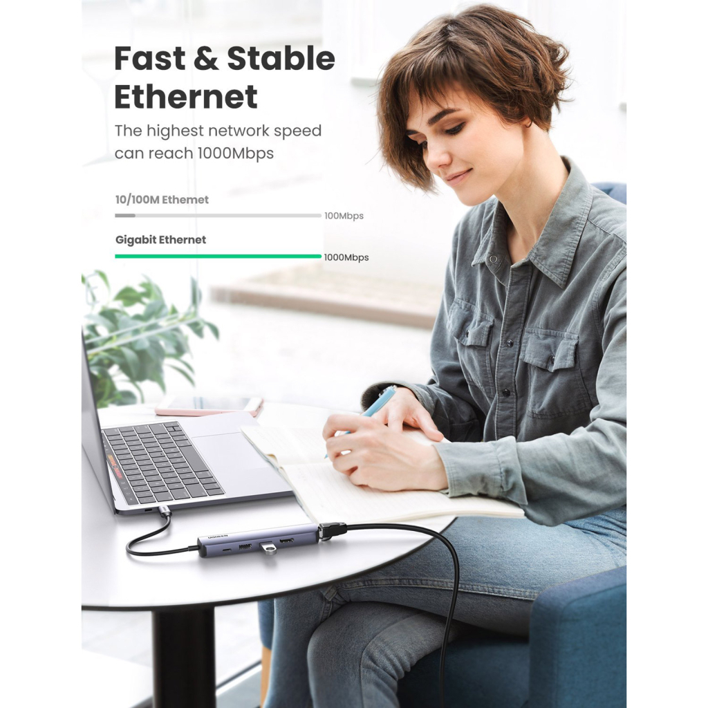 Концентратор Ugreen USB3.0 Type-C to HDMI 4K30Hz/USB 3.0x2/RJ45/PD CM418 (10919) - зображення 3