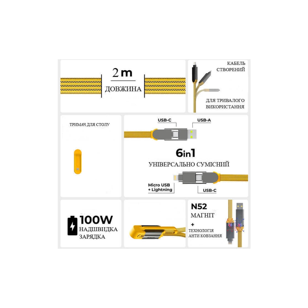 Дата кабель 6in1 inCharge XL 2.0m yellow Rolling Square (XLM03R) - зображення 3