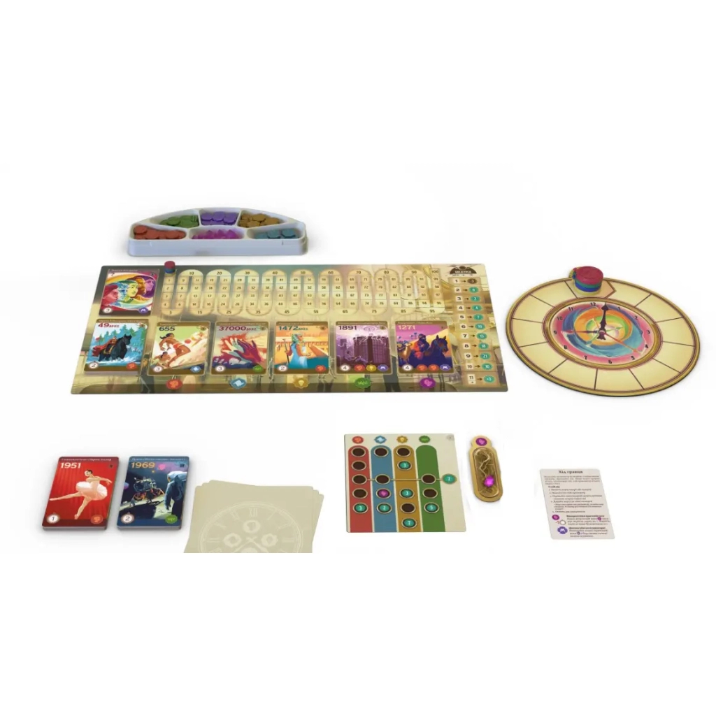 Настільна гра Lord of Boards Мандрівки віхами історії (Trekking Through History) (укр.) (LOB2328UA) - зображення 3