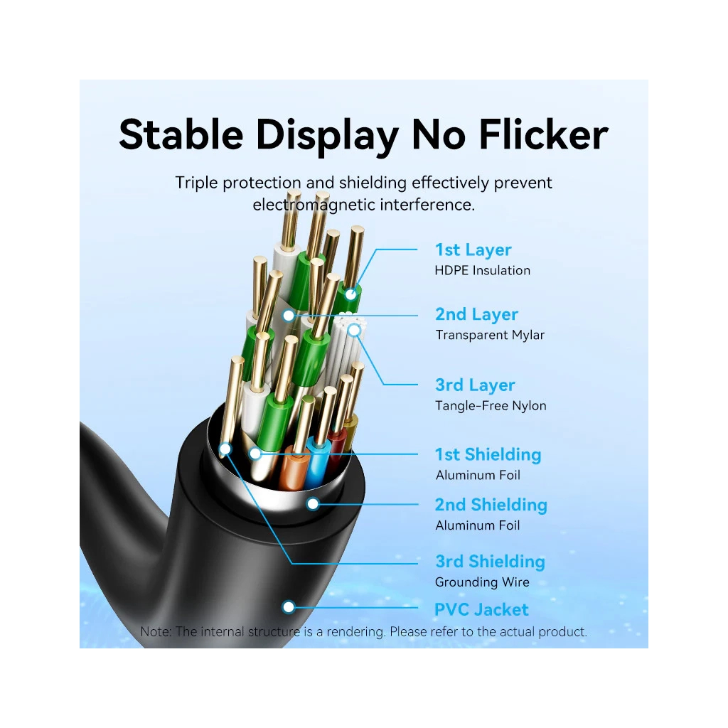 Кабель мультимедійний HDMI M to HDMI M 20.0m black VENTION (AACBQ) - picture 8