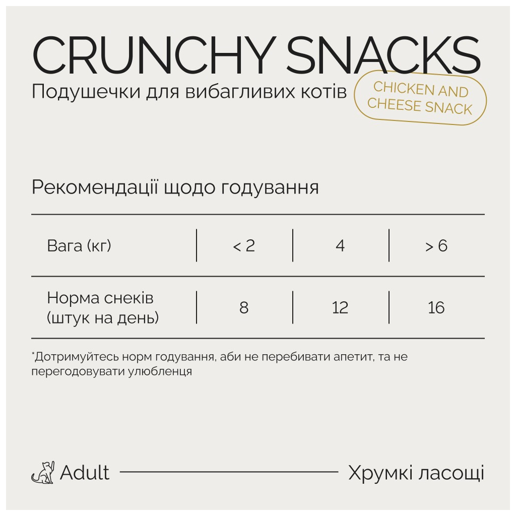 Ласощі для котів Savory Snacks Pillows Gourmand with Chicken and Cheese 180 г (4820261921311) - изображение 4