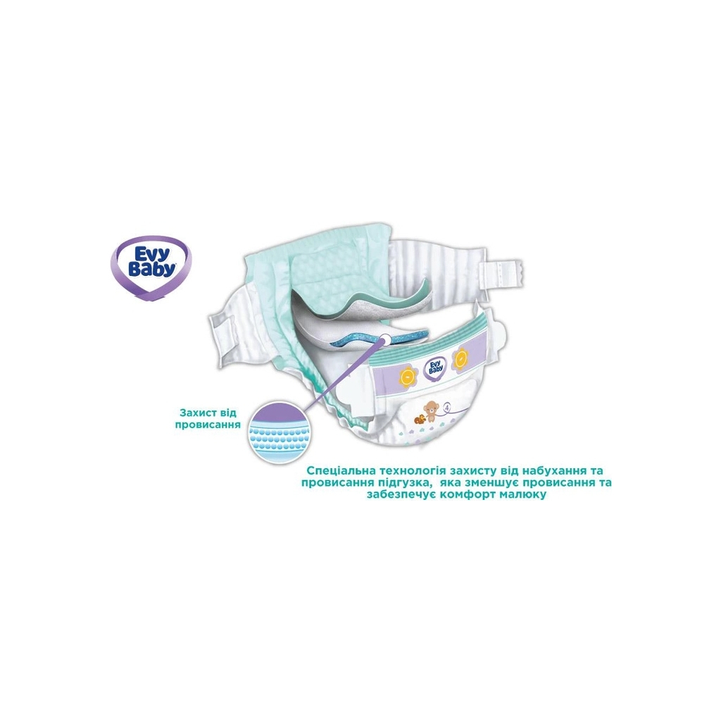 Підгузки Evy Baby Maxi Twin 7-18 кг 40 шт (8683881000028) - зображення 3