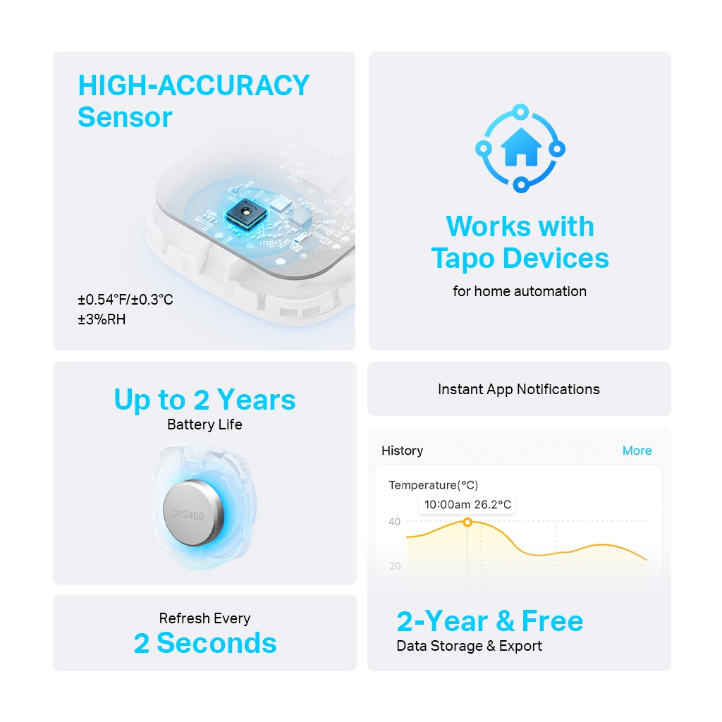 Датчик температури TP-Link TAPO-T310 - изображение 3