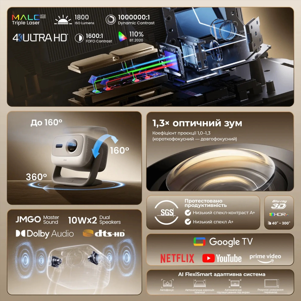 Проектор JMGO N3 4K (J93-8K2) - зображення 8