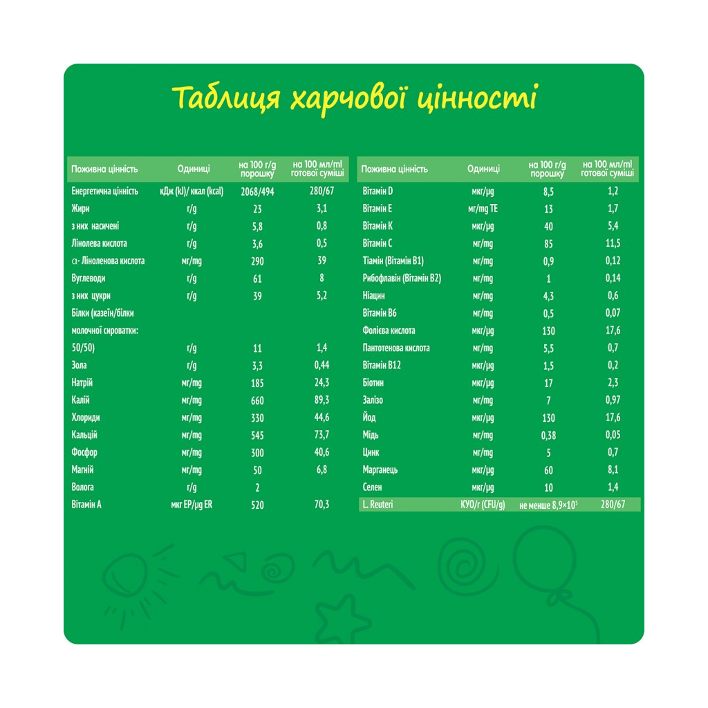 Дитяча суміш Nestogen 3 з лактобактеріями L. Reuteri з 12 міс. 300 г (7613287106360) - зображення 4