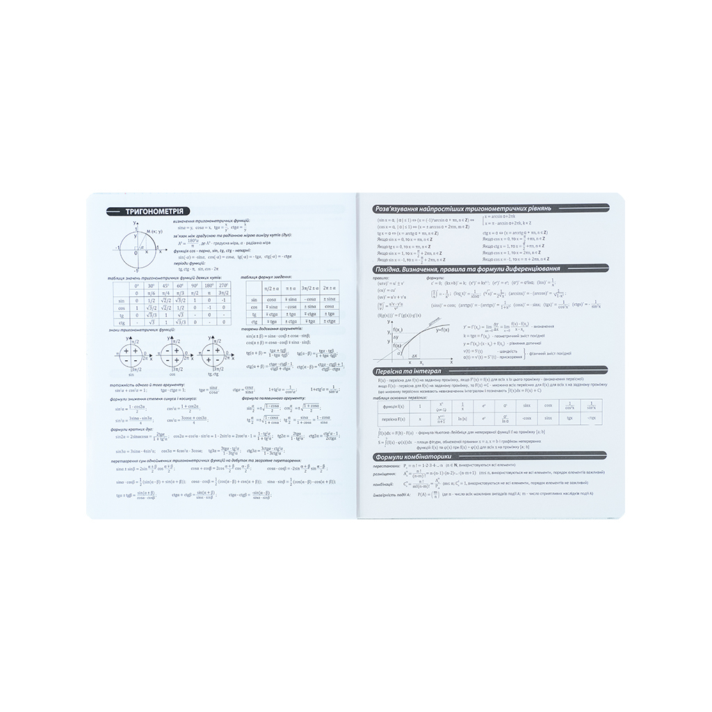 Зошит Kite предметний Bright 48 аркуші, клітинка, алгебра (K25-240-13) - зображення 6