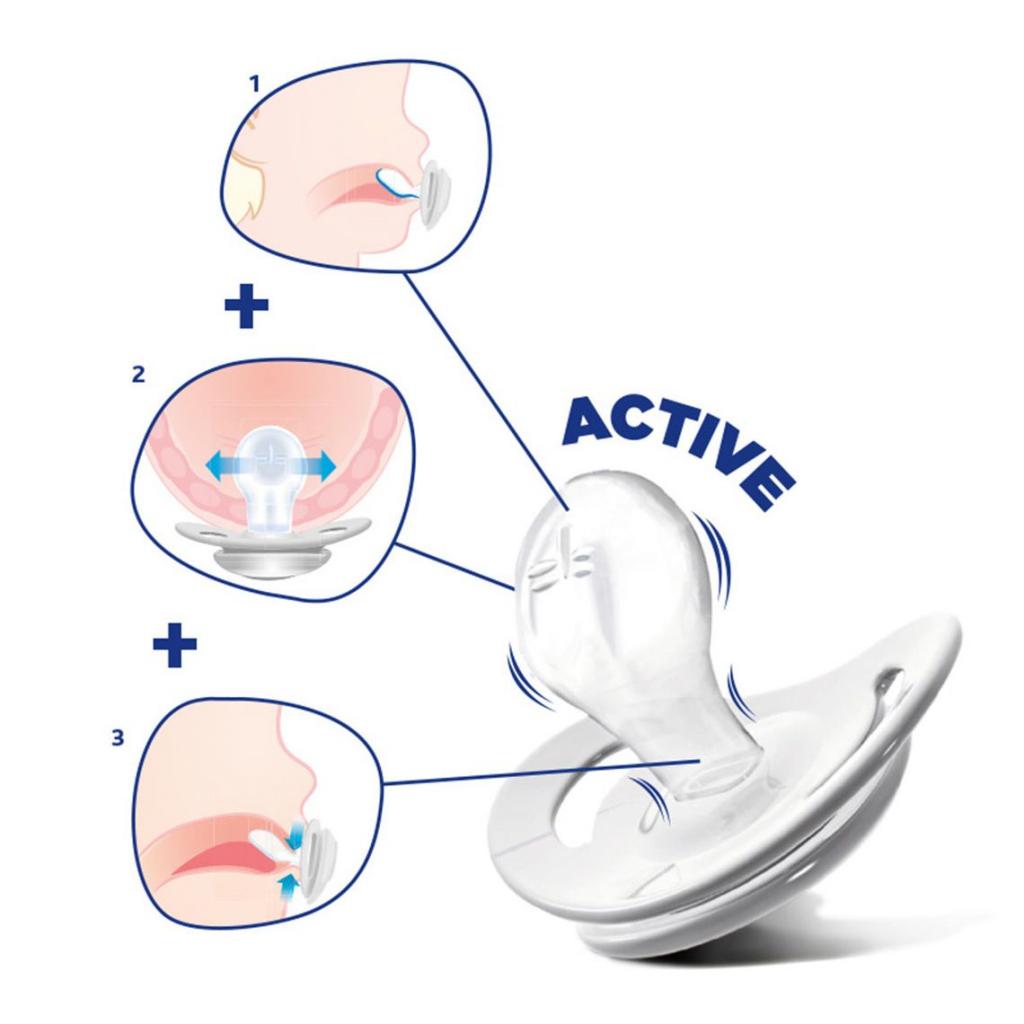 Пустушка Chicco Physio Comfort силіконова від 6 до 16 місяців рожева (74913.11.00.00) - зображення 3