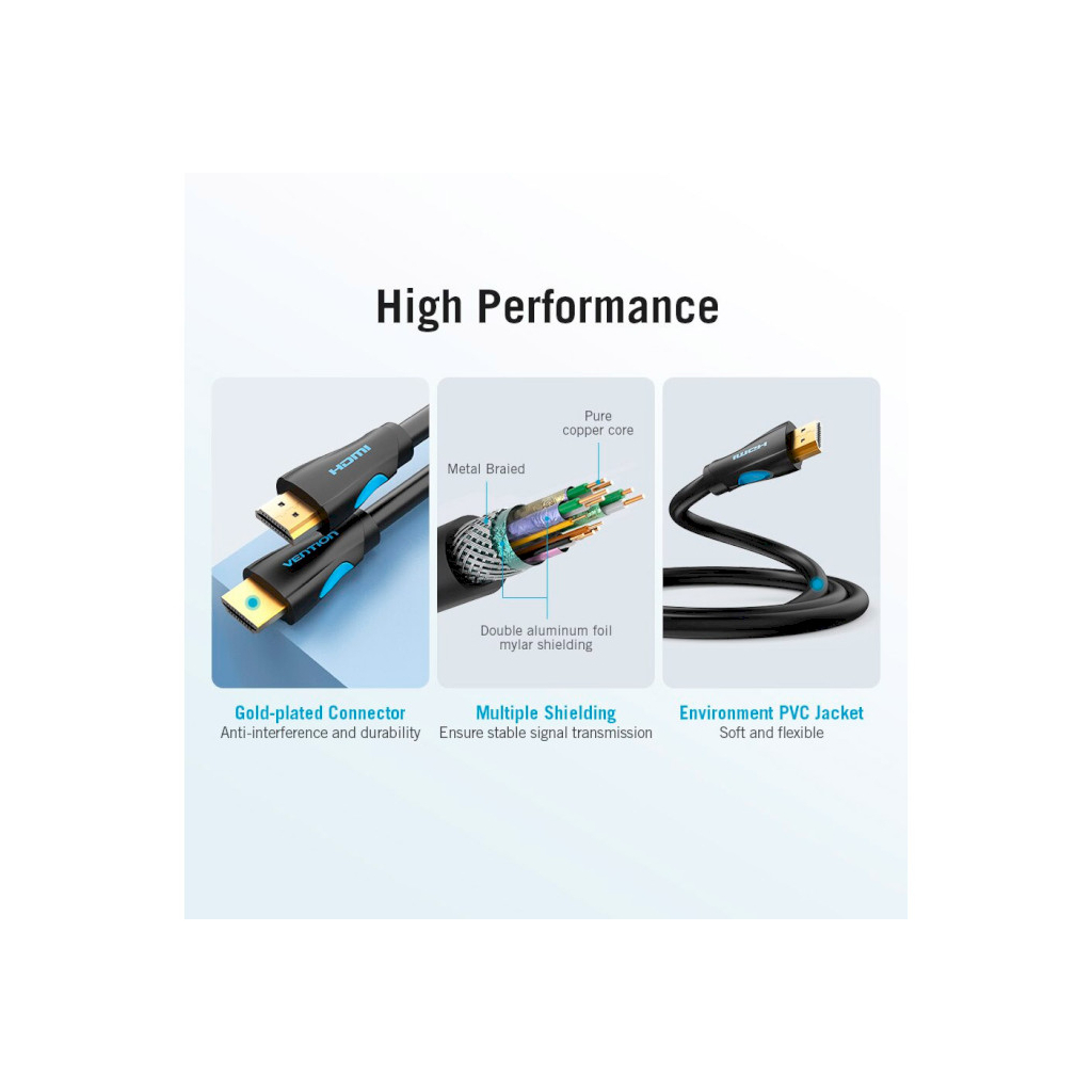 Кабель мультимедійний HDMI to HDMI 15.0m V2.0 4K 30Hz PVC Vention (VAA-M02-B1500) - зображення 10