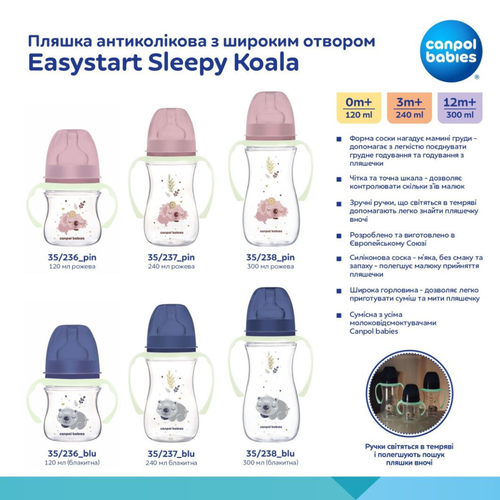Пляшечка для годування Canpol babies Easystart Sleepy Koala 240 мл рожева (35/237_pin) - изображение 4