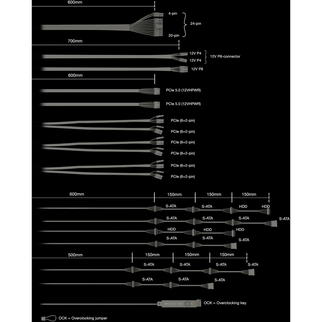 Блок живлення Be quiet! be quiet DARK POWER PRO 13 1300W (BN331) - зображення 8