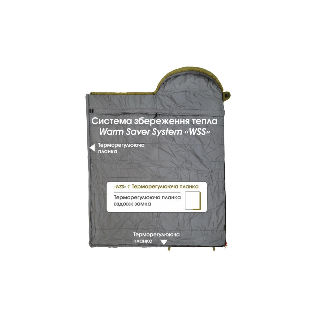 Спальний мішок Mousson RACE R Olive (10159) - зображення 9